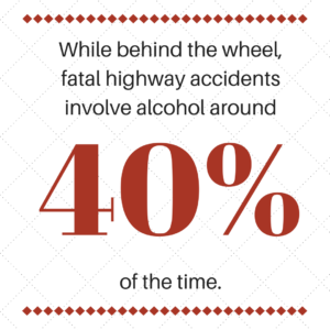 alcohol-related fatal highway accident statistics