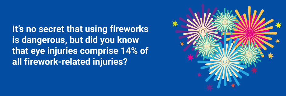 eye injuries from fireworks