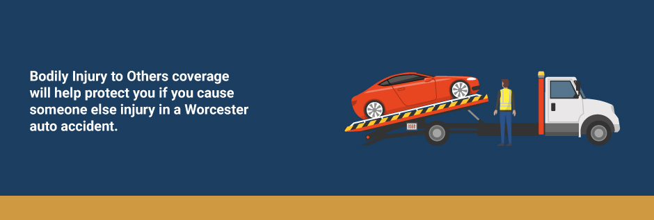 Car Insurance Requirements in Massachusetts 2 Bodily Injury to Others