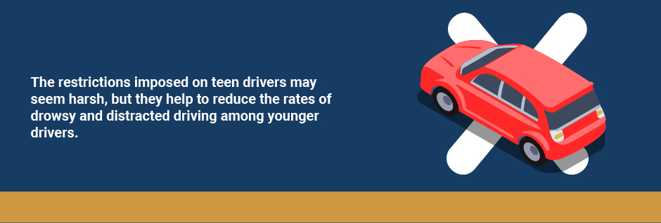 teen road safety