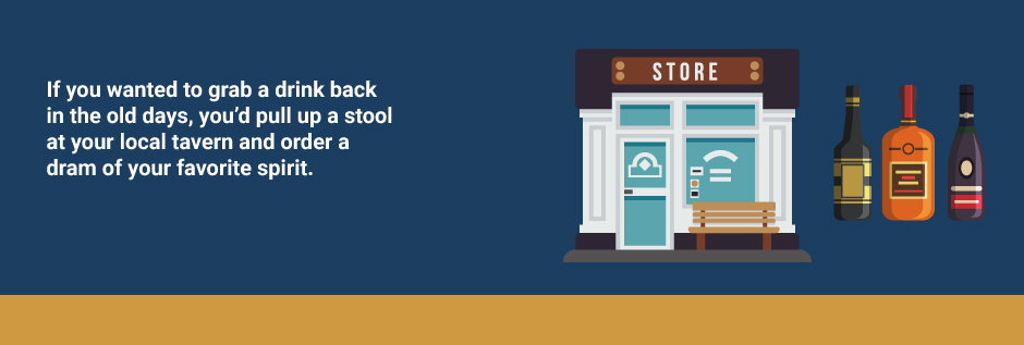 Liquor Liability and Dram Shop Laws 1 Liquor Liability and Dram Shop Laws